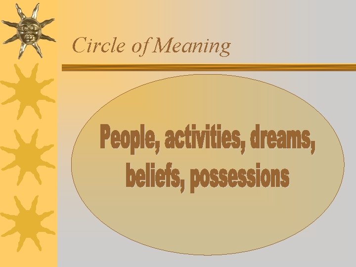 Circle of Meaning 