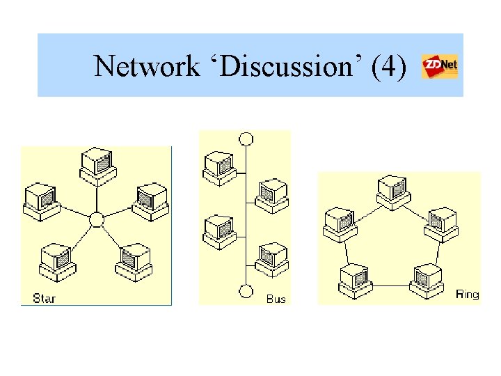 Network ‘Discussion’ (4) 