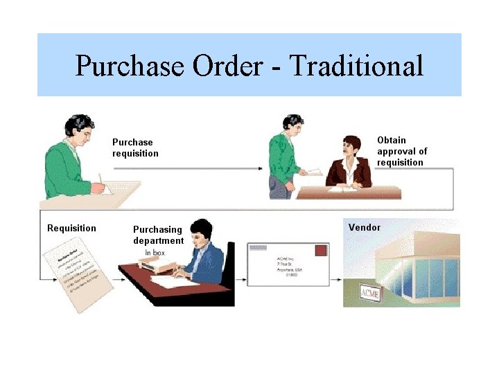 Purchase Order - Traditional 