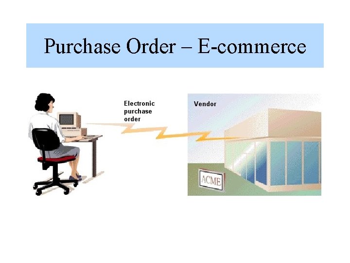 Purchase Order – E-commerce 