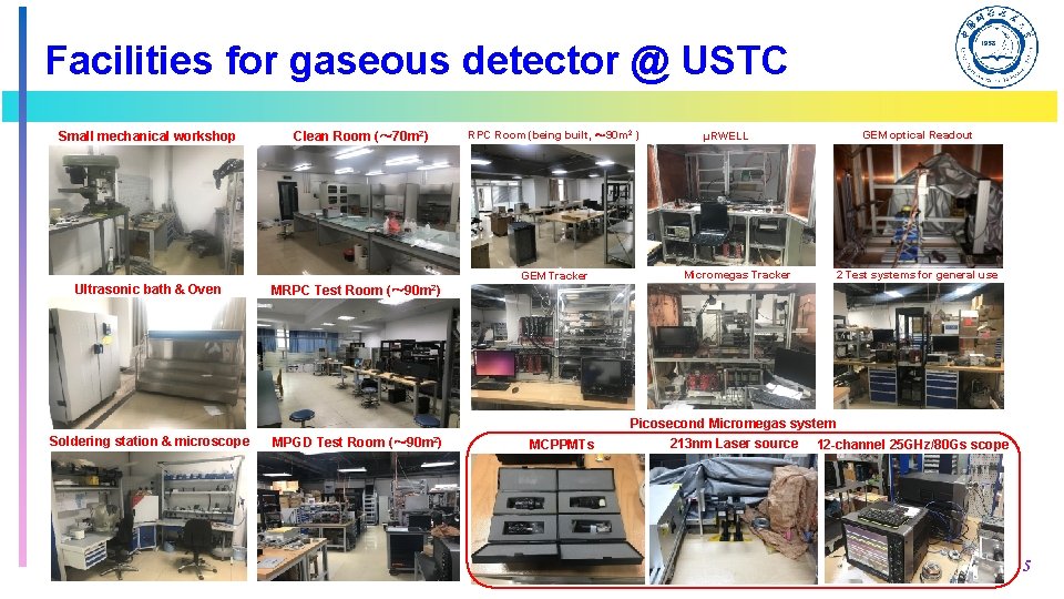 Facilities for gaseous detector @ USTC Small mechanical workshop Ultrasonic bath & Oven Soldering