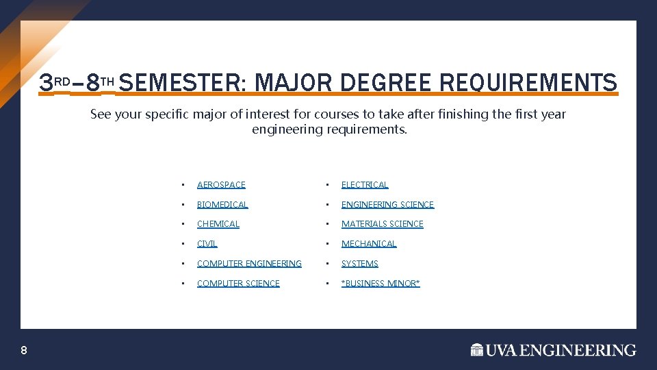 3 RD– 8 TH SEMESTER: MAJOR DEGREE REQUIREMENTS See your specific major of interest 3 RD– 8 TH SEMESTER: MAJOR DEGREE REQUIREMENTS See your specific major of interest