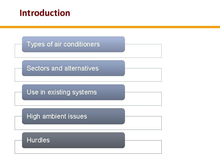 Introduction Types of air conditioners Sectors and alternatives Use in existing systems High ambient