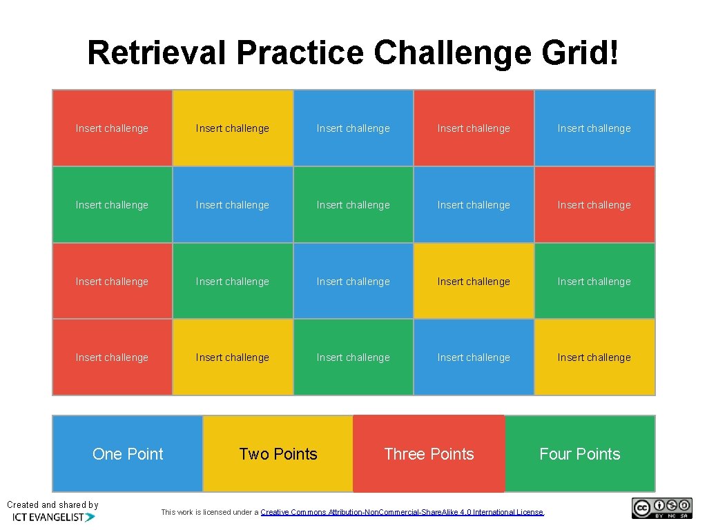 Retrieval Practice Challenge Grid! Insert challenge Insert challenge Insert challenge Insert challenge Insert challenge