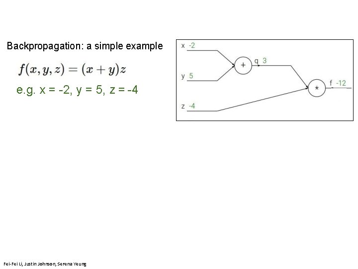 Backpropagation: a simple example e. g. x = -2, y = 5, z =