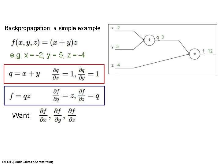 Backpropagation: a simple example e. g. x = -2, y = 5, z =