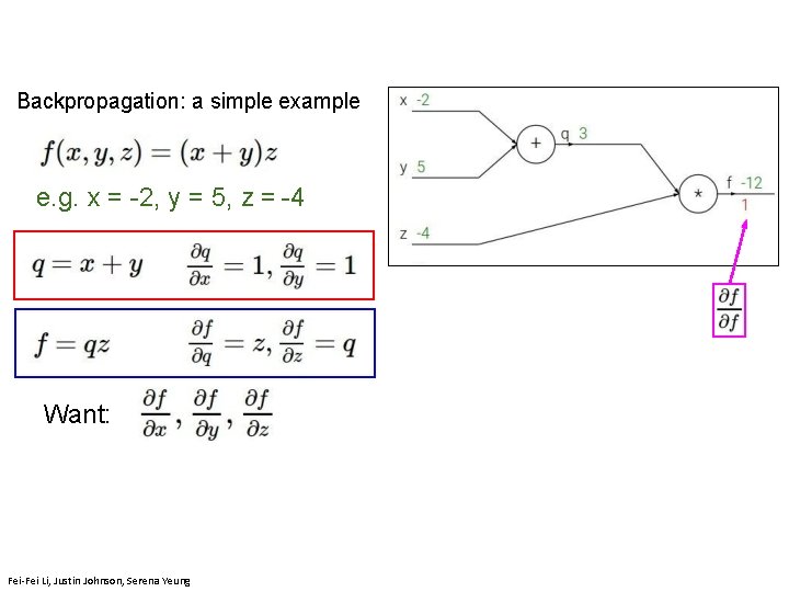 Backpropagation: a simple example e. g. x = -2, y = 5, z =