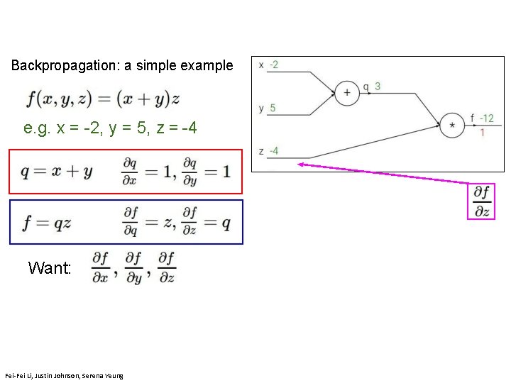 Backpropagation: a simple example e. g. x = -2, y = 5, z =