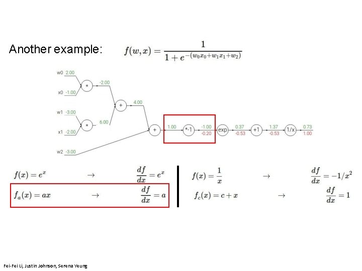 Another example: Fei-Fei Li, Justin Johnson, Serena Yeung 