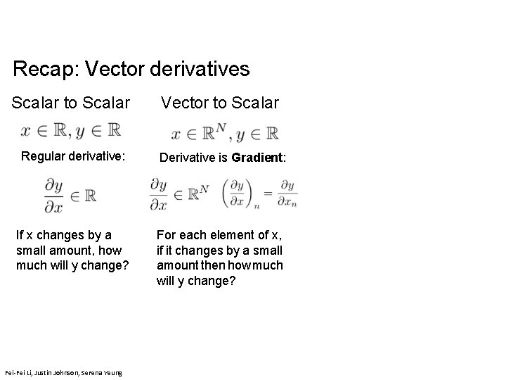 Recap: Vector derivatives Scalar to Scalar Vector to Scalar Regular derivative: Derivative is Gradient: