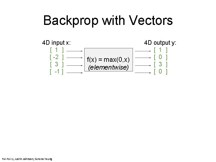 Backprop with Vectors 4 D input x: [ 1 ] [ -2 ] [