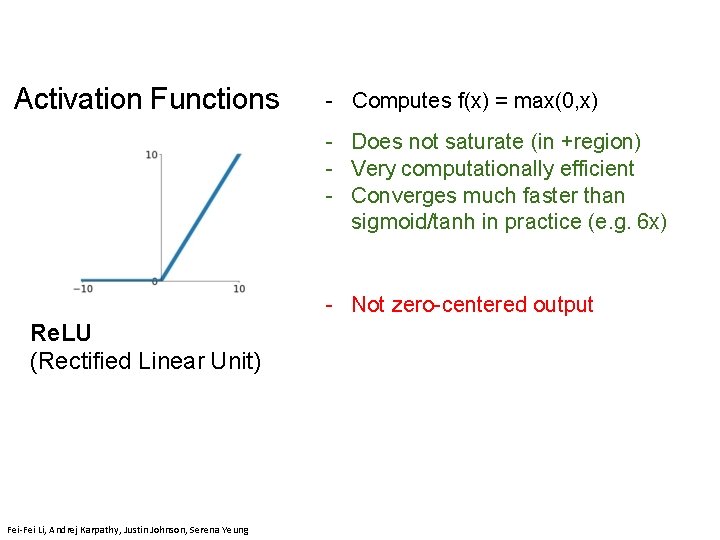 Activation Functions - Computes f(x) = max(0, x) - Does not saturate (in +region)