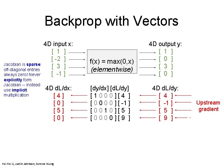 Backprop with Vectors Jacobian is sparse: off-diagonal entries always zero! Never explicitly form Jacobian