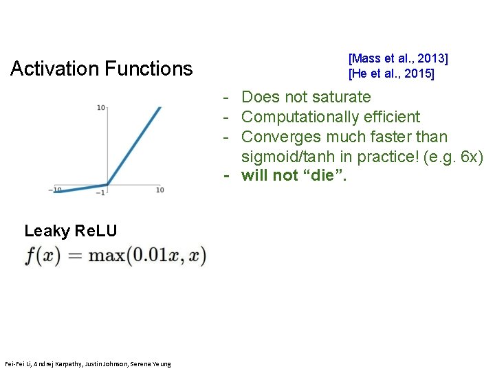 [Mass et al. , 2013] [He et al. , 2015] Activation Functions - Does