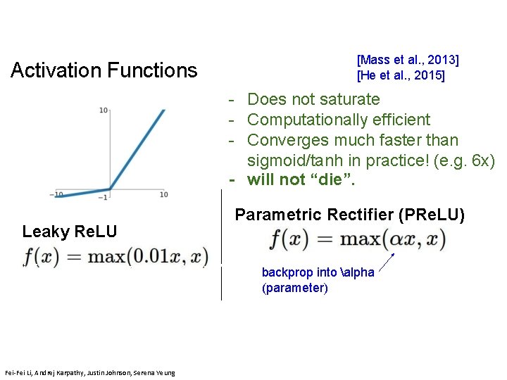 [Mass et al. , 2013] [He et al. , 2015] Activation Functions - Does