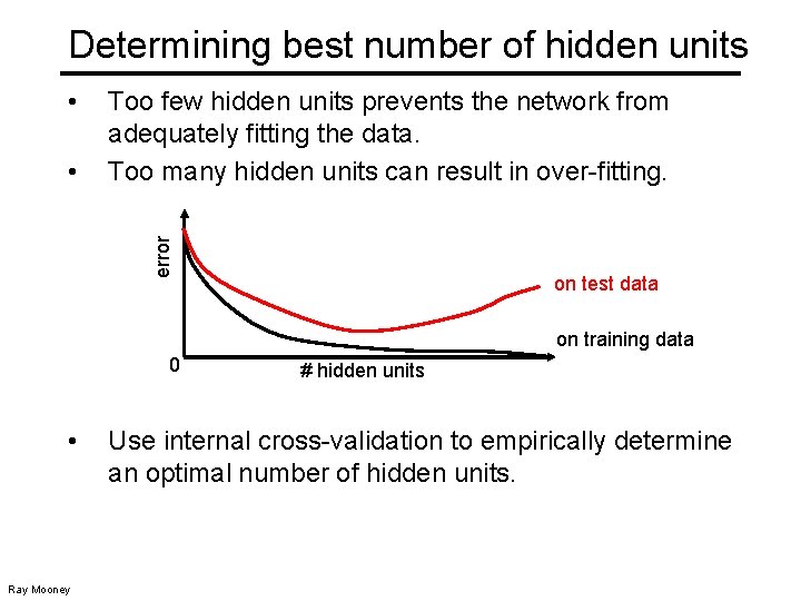 Determining best number of hidden units • error • Too few hidden units prevents
