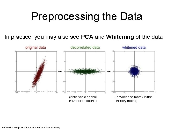 Preprocessing the Data In practice, you may also see PCA and Whitening of the