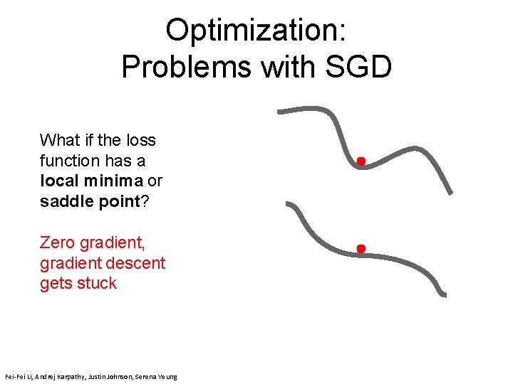 Optimization: Problems with SGD What if the loss function has a local minima or