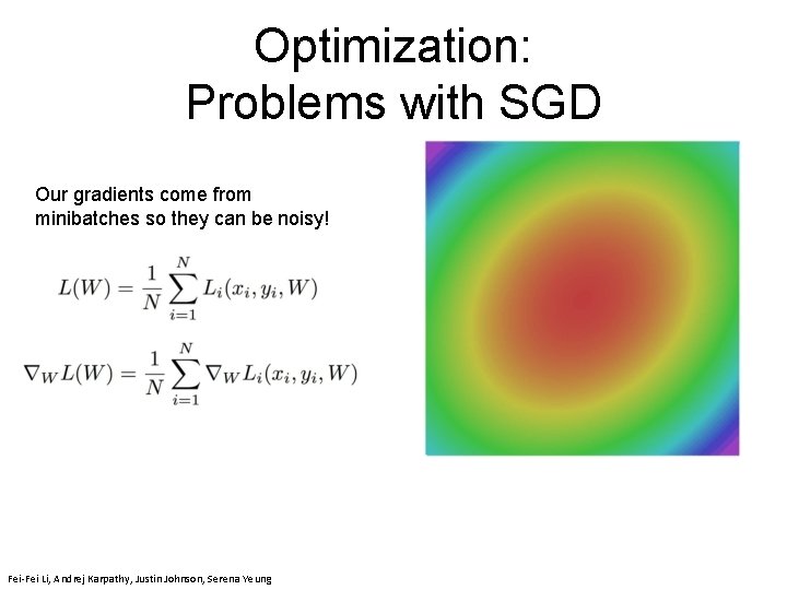 Optimization: Problems with SGD Our gradients come from minibatches so they can be noisy!