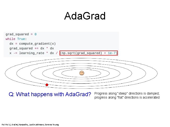 Ada. Grad Q: What happens with Ada. Grad? Fei-Fei Li & Justin Johnson &