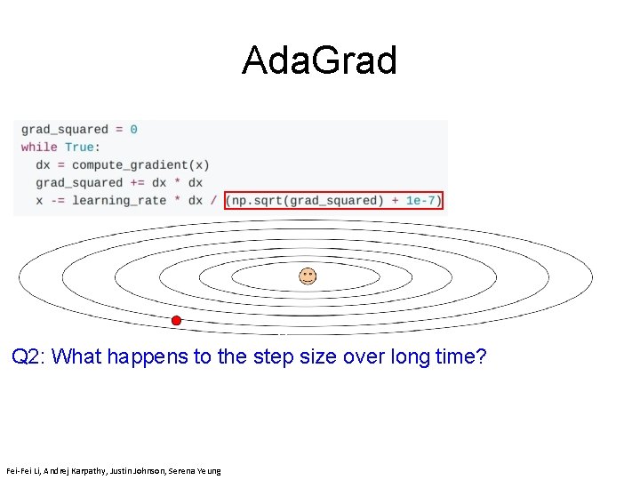 Ada. Grad Fei-Fei Li & Justin Johnson & Serena Yeung Q 2: What happens