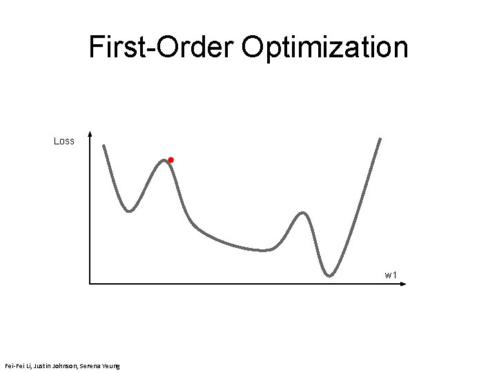 First-Order Optimization Loss 91 April 25, 2019 w 1 Fei-Fei Li & Justin Johnson