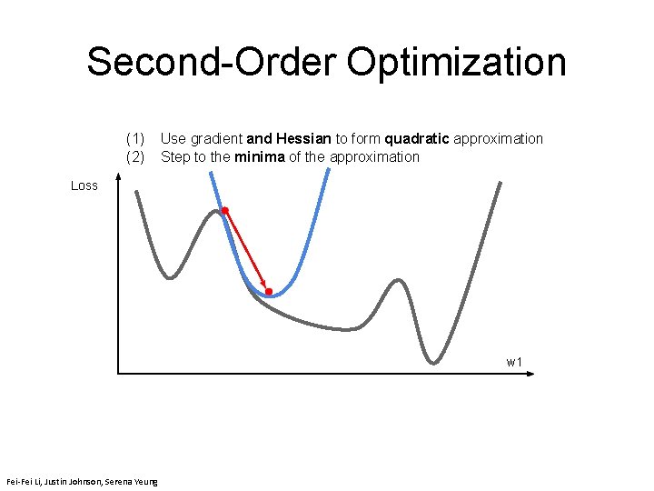 Second-Order Optimization (1) (2) Use gradient and Hessian to form quadratic approximation Step to