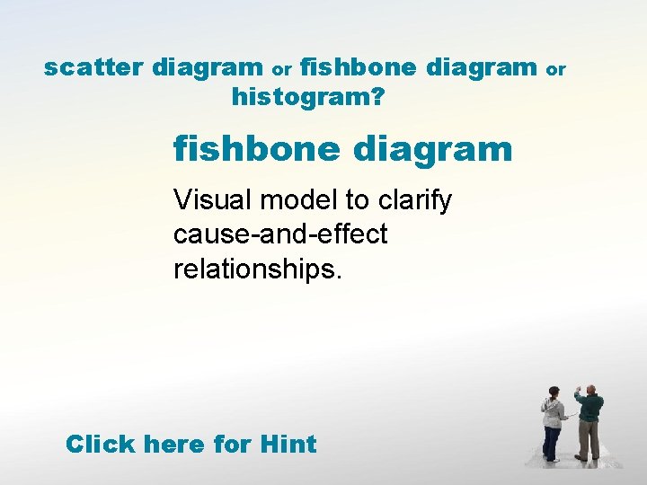 scatter diagram or fishbone diagram histogram? fishbone diagram Visual model to clarify cause-and-effect relationships.