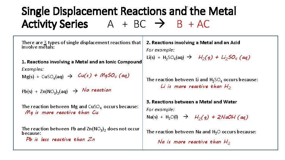 Single Displacement Reactions and the Metal Activity Series A + BC B + AC