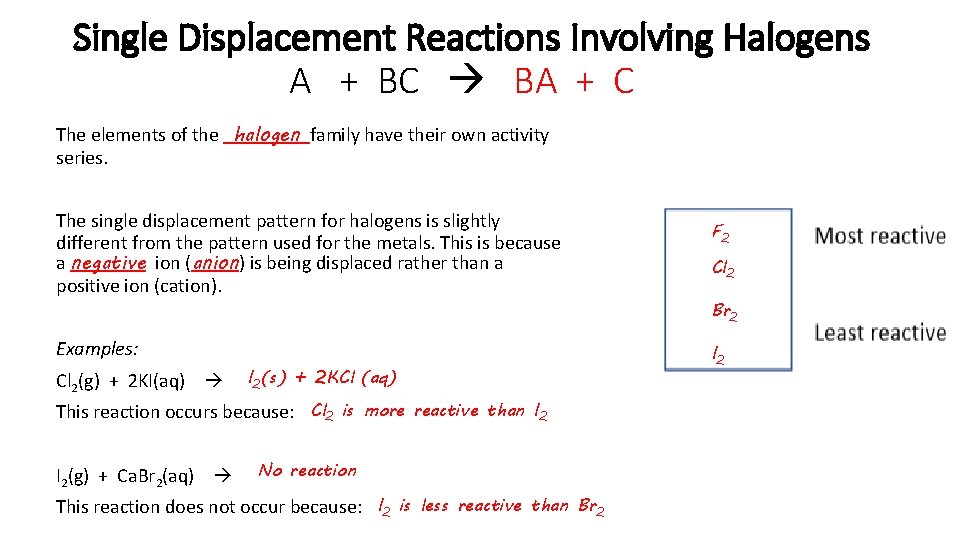 Single Displacement Reactions Involving Halogens A + BC BA + C The elements of