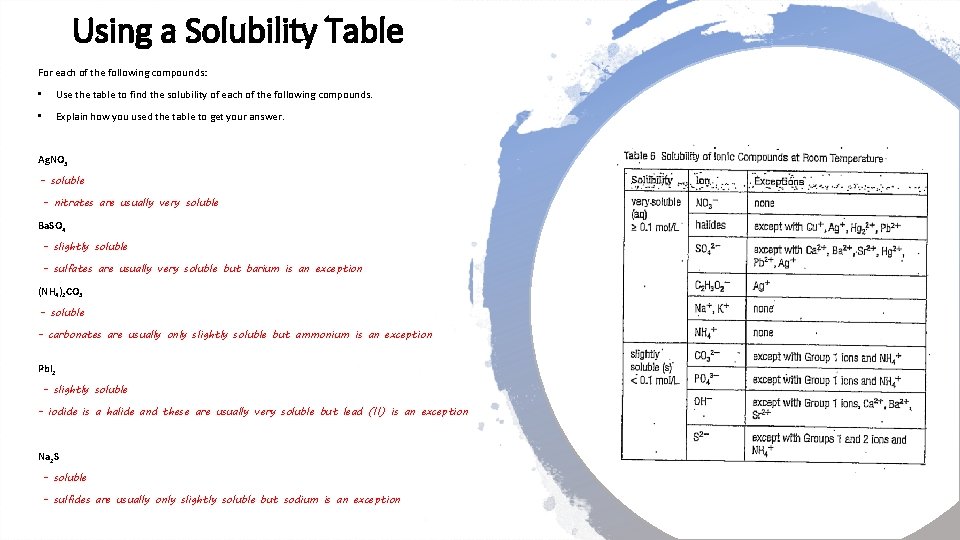 Using a Solubility Table For each of the following compounds: • Use the table