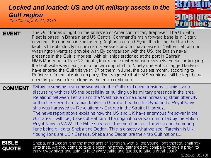 Locked and loaded: US and UK military assets in the Gulf region The Times,