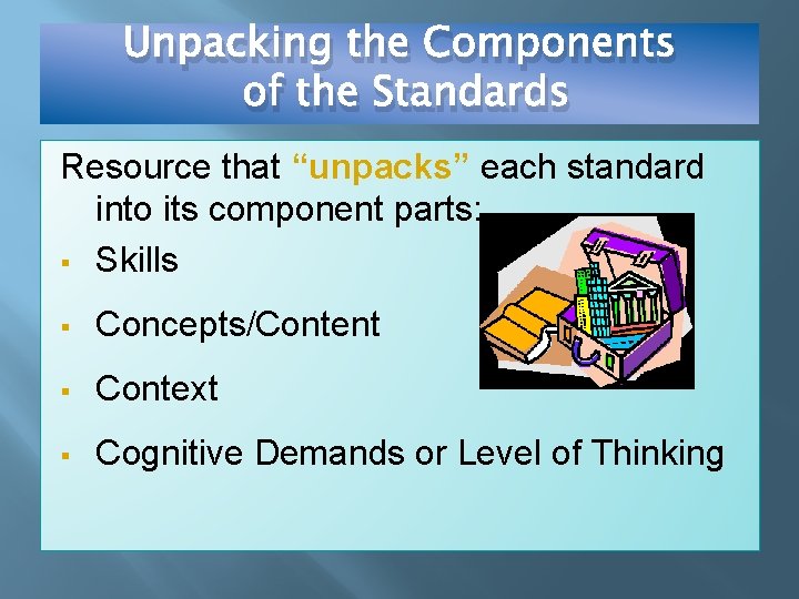 Unpacking the Components of the Standards Resource that “unpacks” each standard into its component