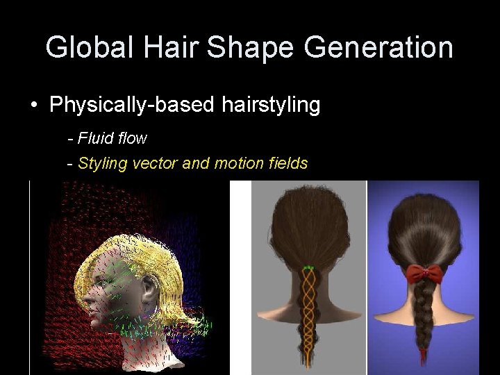 Global Hair Shape Generation • Physically-based hairstyling - Fluid flow - Styling vector and