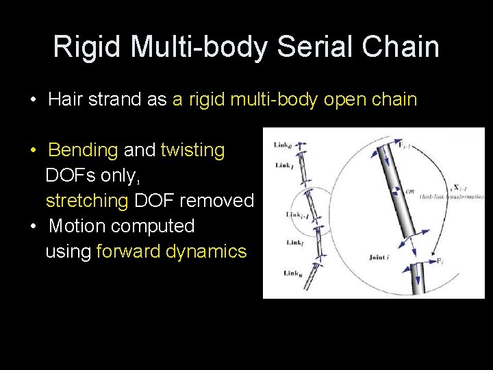 Rigid Multi-body Serial Chain • Hair strand as a rigid multi-body open chain •