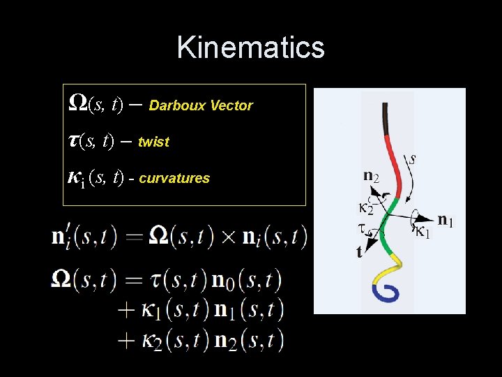 Kinematics Ω(s, t) – Darboux Vector τ(s, t) – twist κi (s, t) -
