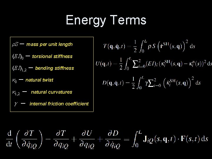 Energy Terms – mass per unit length (EI)0 – torsional stiffness (EI)1, 2 –