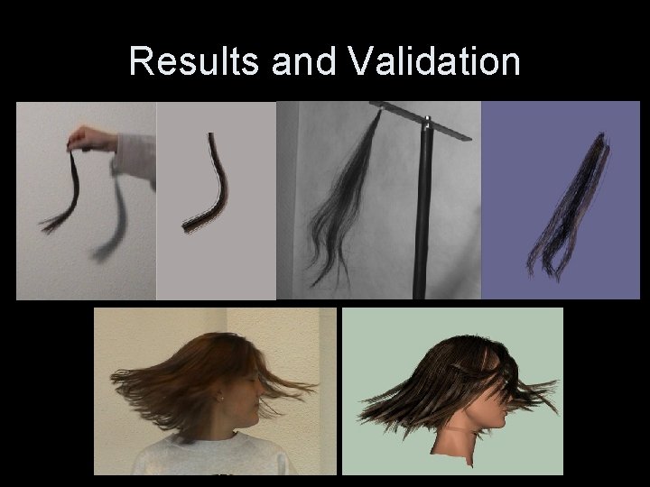 Results and Validation 