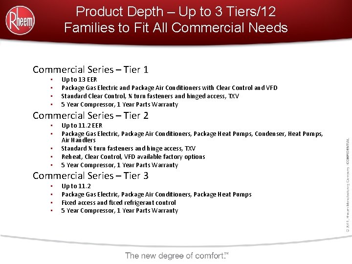 Product Depth – Up to 3 Tiers/12 Families to Fit All Commercial Needs Commercial