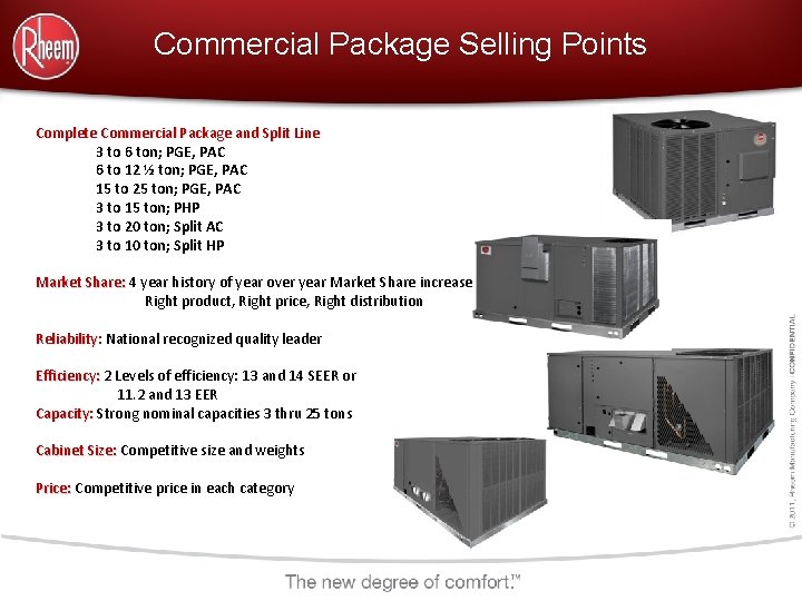 Commercial Package Selling Points Complete Commercial Package and Split Line 3 to 6 ton;