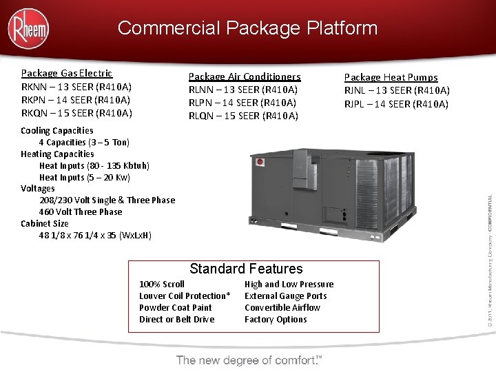 Commercial Package Platform Package Gas Electric RKNN – 13 SEER (R 410 A) RKPN