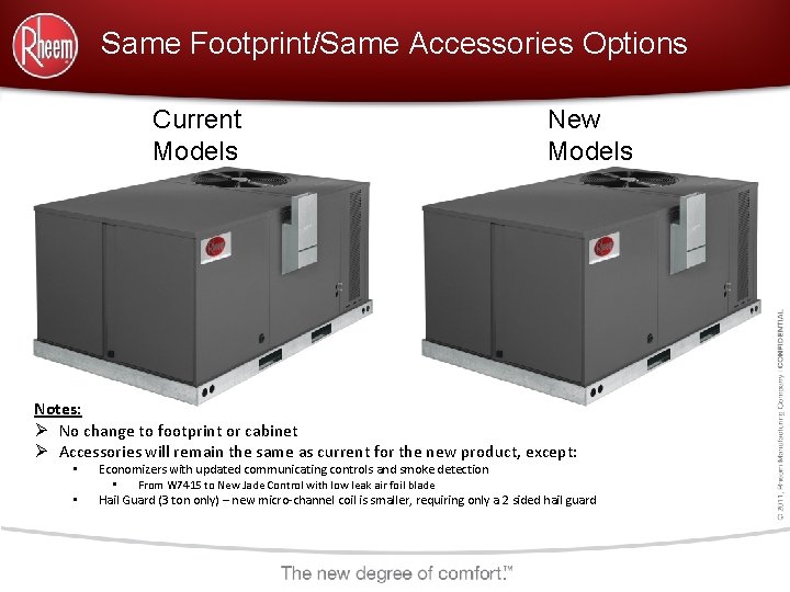 Same Footprint/Same Accessories Options Current Models New Models Notes: Ø No change to footprint