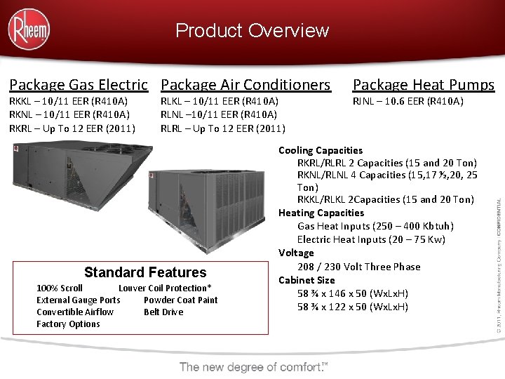 Product Overview Package Gas Electric Package Air Conditioners RKKL – 10/11 EER (R 410