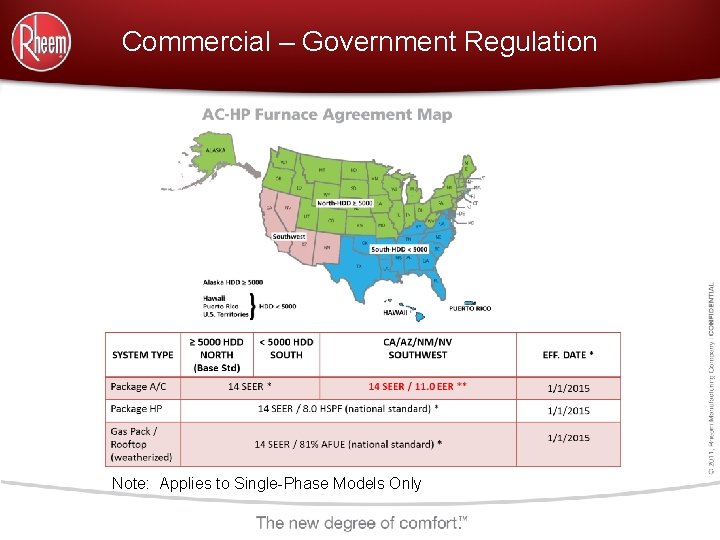 Commercial – Government Regulation Note: Applies to Single-Phase Models Only 