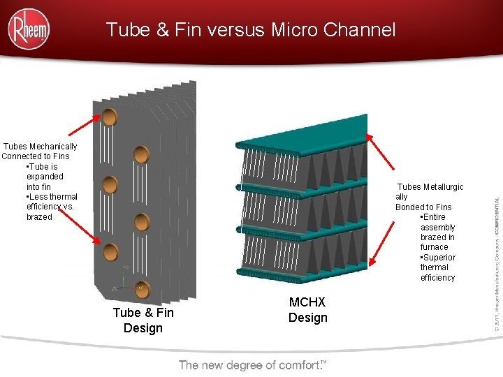 Tube & Fin versus Micro Channel Tubes Mechanically Connected to Fins • Tube is