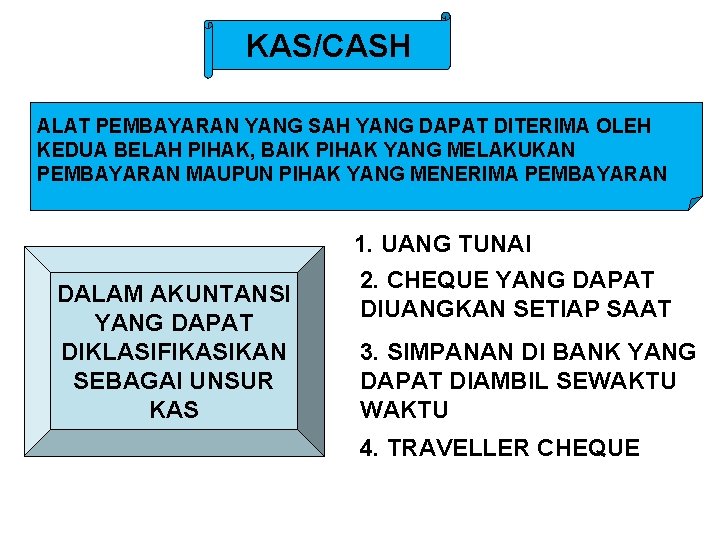 KAS/CASH ALAT PEMBAYARAN YANG SAH YANG DAPAT DITERIMA OLEH KEDUA BELAH PIHAK, BAIK PIHAK