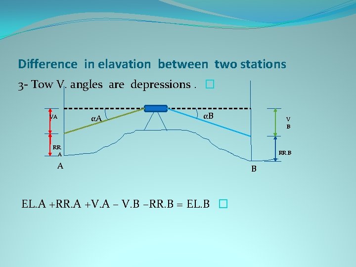 Difference in elavation between two stations 3 - Tow V. angles are depressions. �