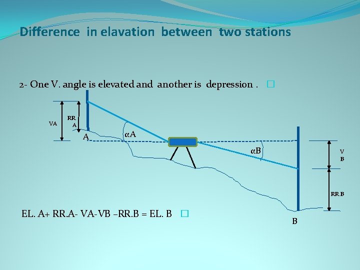 Difference in elavation between two stations 2 - One V. angle is elevated another