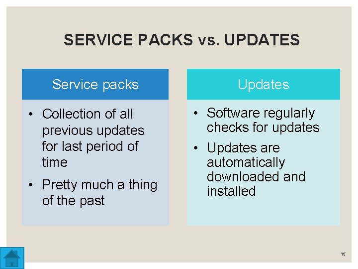 SERVICE PACKS vs. UPDATES Service packs • Collection of all previous updates for last