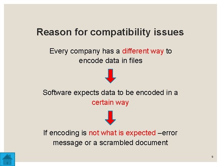 Reason for compatibility issues Every company has a different way to encode data in